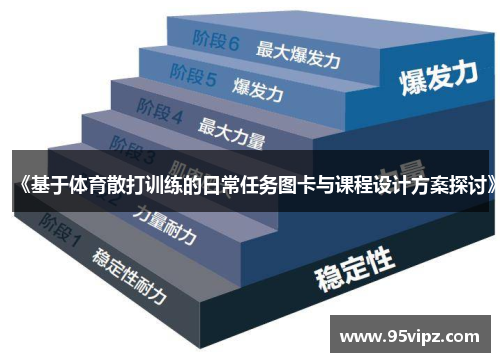 《基于体育散打训练的日常任务图卡与课程设计方案探讨》