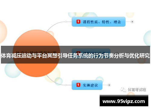 体育减压运动与平台冥想引导任务系统的行为节奏分析与优化研究